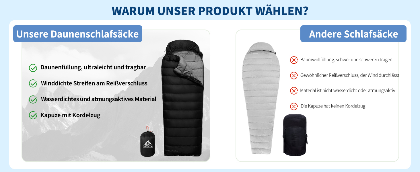 Спальний мішок зимовий Daunenschlafsack Winter: теплий та легкий, 680FP+, 0°C, для дорослих та дітей, підходить для походів, альпінізму та кемпінгу. Чорний колір