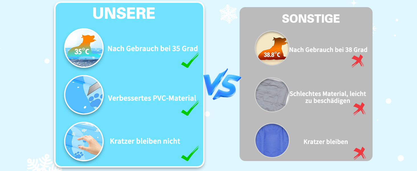 Кілим-охолоджувач для собак та котів, 50x90 см, блакитний. Самостійно охолоджуючий, з нетоксичним гелем, зносостійкий