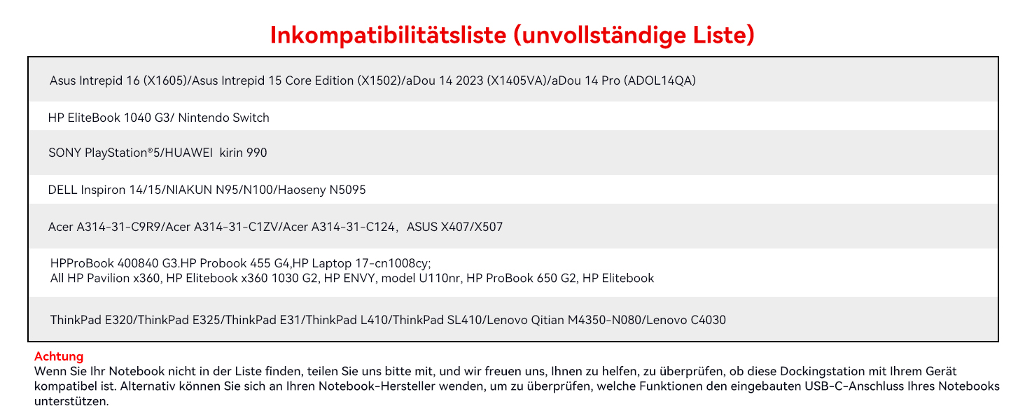 Хаб USB-C ACASIS DS0202 з двома виходами HDMI та DP (4K60Hz), Ethernet, 3 USB, 10Gbps, 100W PD, SD/TF, Audio, для MacBook/Dell/HP/Lenovo