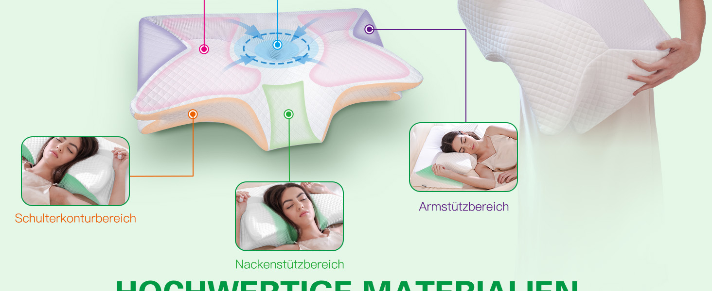 Подушка для шиї та плечей 2 в 1 з ефектом пам'яті Memory Foam, біла (70x40x8.5/14 см)