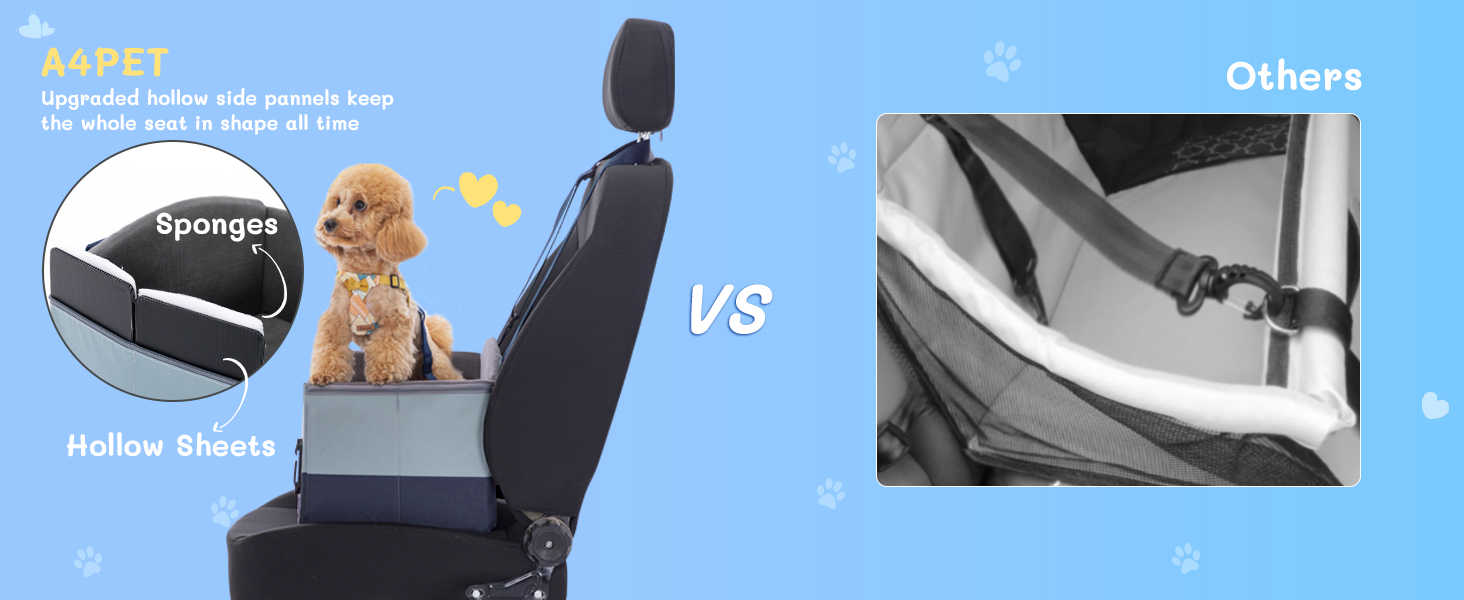 Автокрісло для собак, автокрісло для маленьких собак з ременями, підвищення для собак, складне, блакитне
