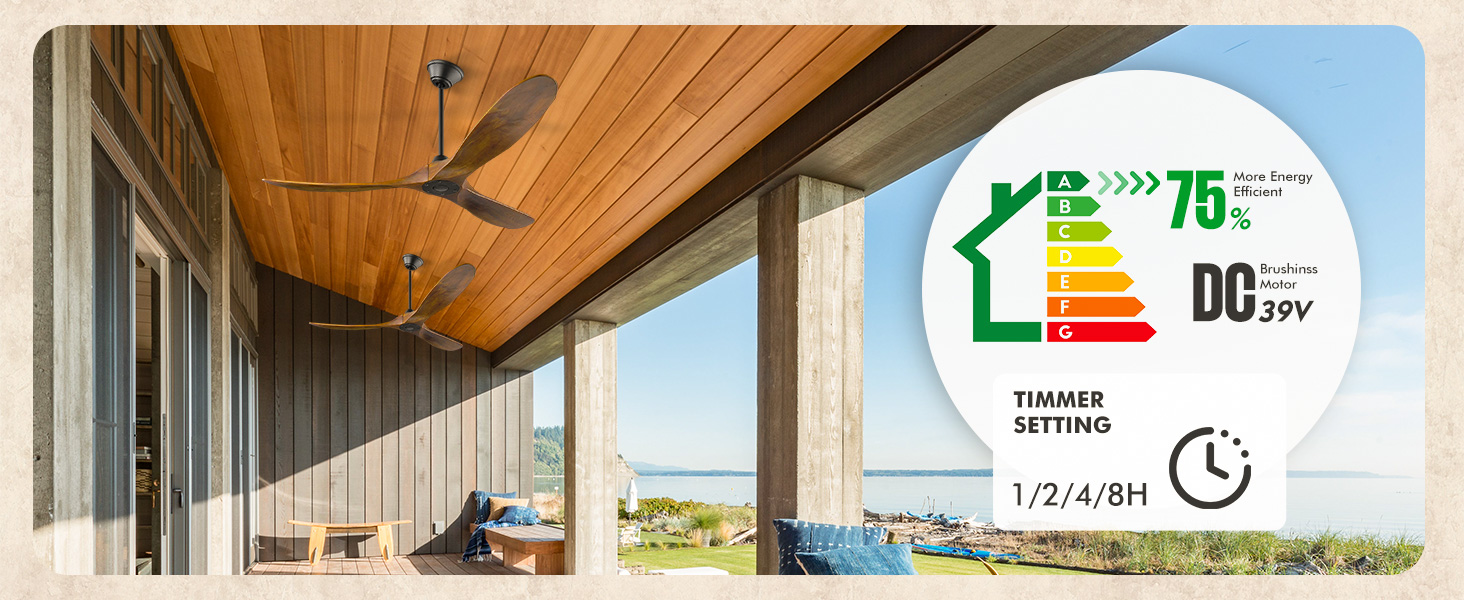 152 см, дерев'яний стельовий вентилятор з дистанційним керуванням, 3 лопаті, DC-двигун, для дому та вулиці, таймер, без освітлення