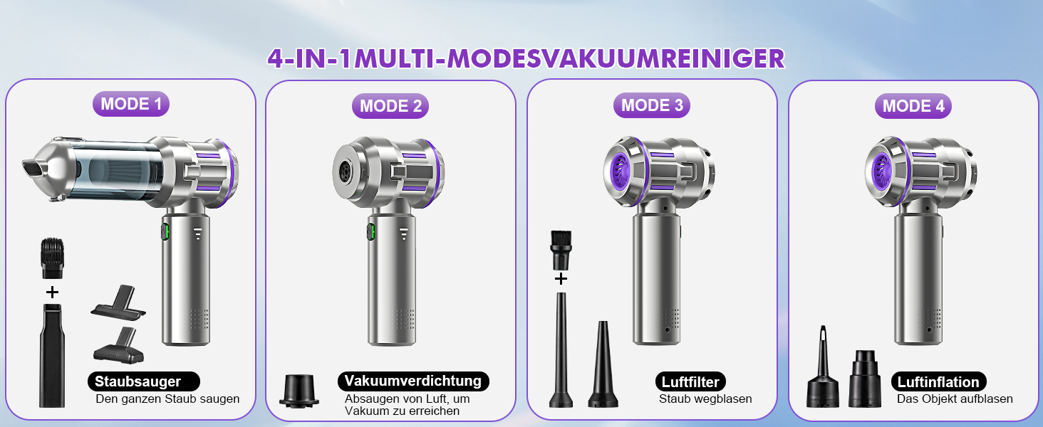Бездротовий ручний пилосос RABIGALA 4-в-1, 25000PA, акумуляторний, для автомобіля та дому, електропілювач, фіолетовий