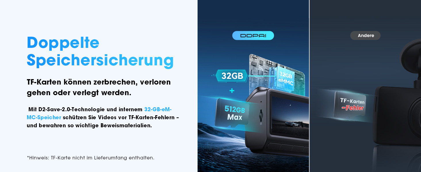 DDPAI відеореєстратор 4K Dual Starvis з AI, GPS, WiFi, 32GB, 24h парковка, дисплей IPS, (Z60)