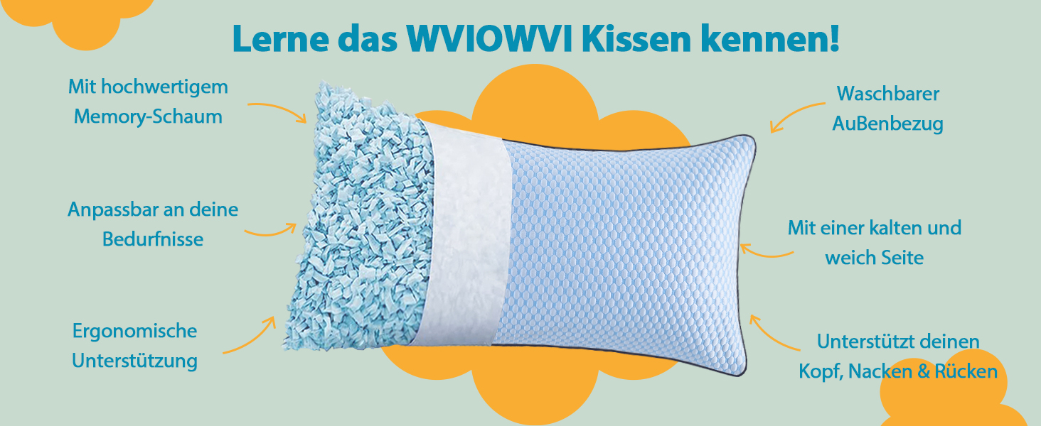 Подушка з піни Memory Foam для сну: охолоджуюча, ергономічна для бокових, спинних та тих, хто спить на животі (40x80 см, блакитно-сіра)