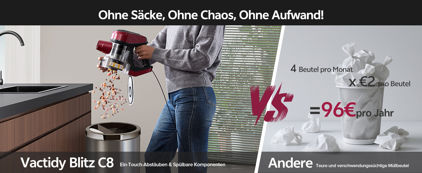 Ручний пилосос Vexilar C8 з кабелем, 600W, 60kPa, 7м кабель, безперешкодна щітка для підлоги, контейнер 1.5L без мішка для твердих поверхонь, килимів, шерсті тварин