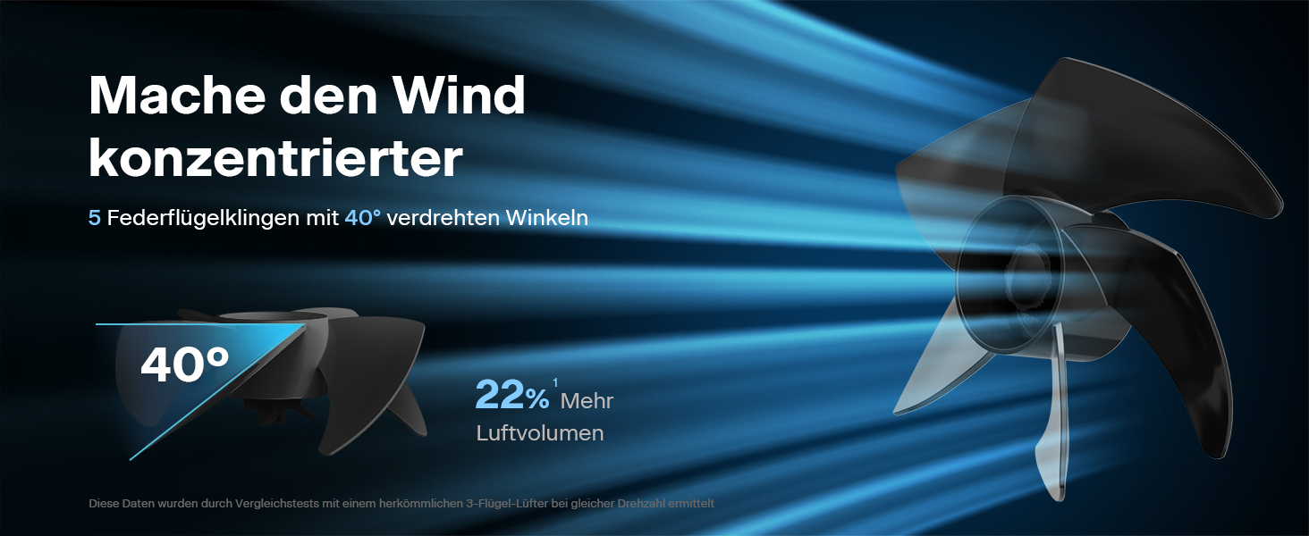 Вентилятор торнадо PELONIS з дистанційним керуванням, сенсорним дисплеєм, 3D циркуляцією, тихий (36.5dB), потужний (10м повітряний потік), регульована висота (60/111см), 4 швидкості з таймером, знімний захисний гріт, поворотний, 76см, чорний