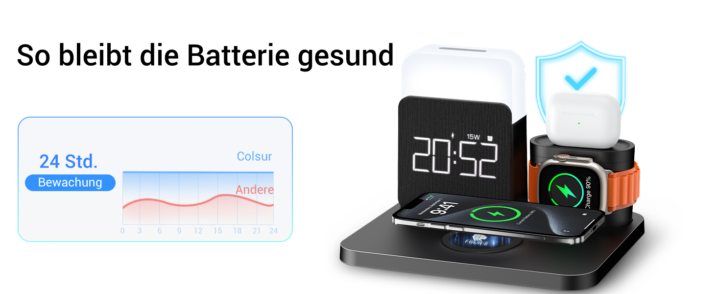 Бездротова зарядна станція 3-в-1 COLSUR для iPhone, Apple Watch, AirPods, 15W, нічна лампа з годинником, чорна