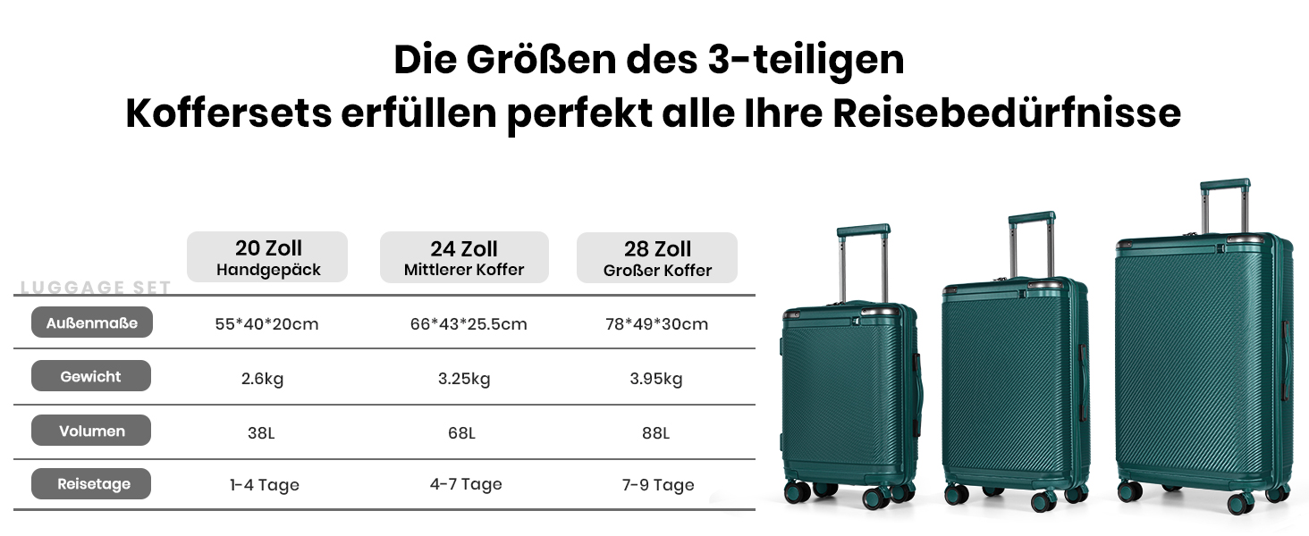 Набір валіз Tavoxda 3 шт. з TSA-замком, великі, для жінок та чоловіків, зелені