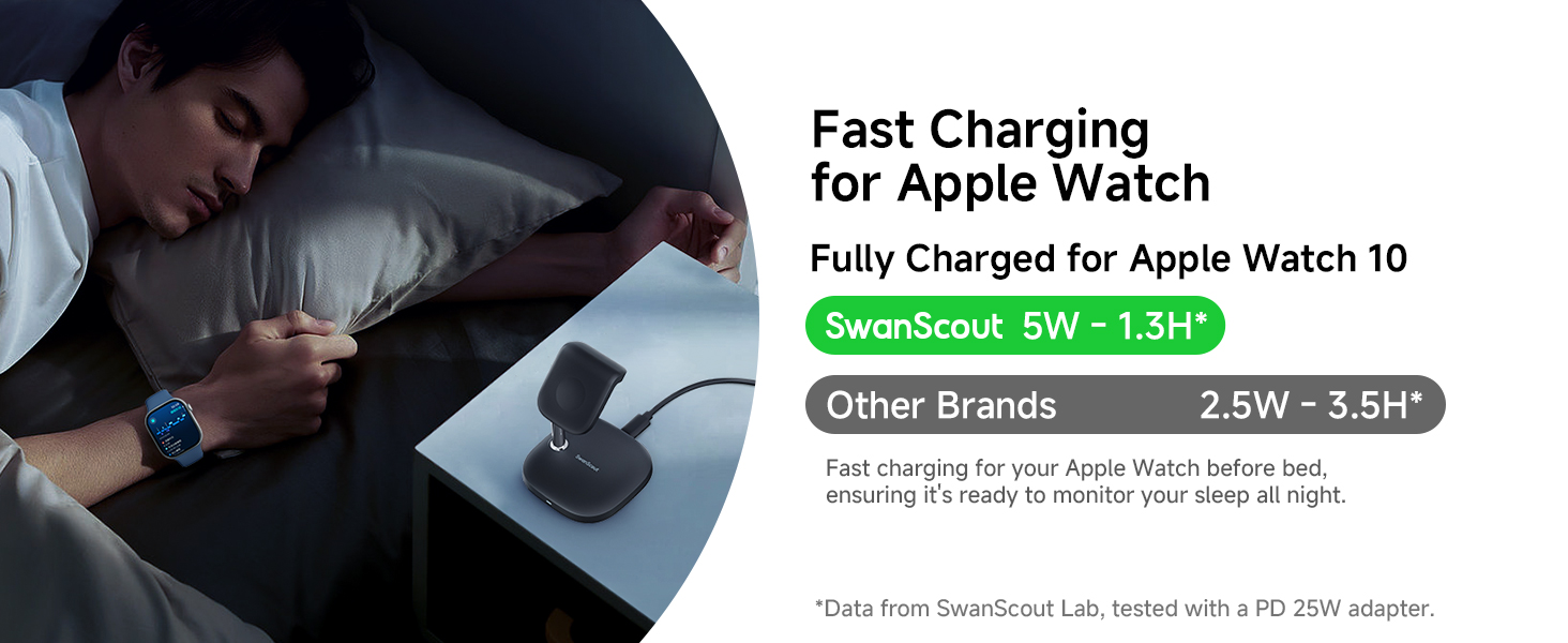 Зарядний пристрій для Apple Watch SwanScout 505A (Чорний): сумісний з Ultra 3, SE 3, Series 10, 9, 8, 7, 6, 5, 4, 3, 2, SE 2, 5W, бездротовий, регульований кут