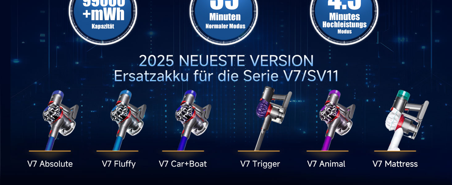 Акумулятор для пилососа Dyson Absolute/Animal/Motorhead/Fluffy SV10 V7 + 5 фільтрів та 2 гвинти