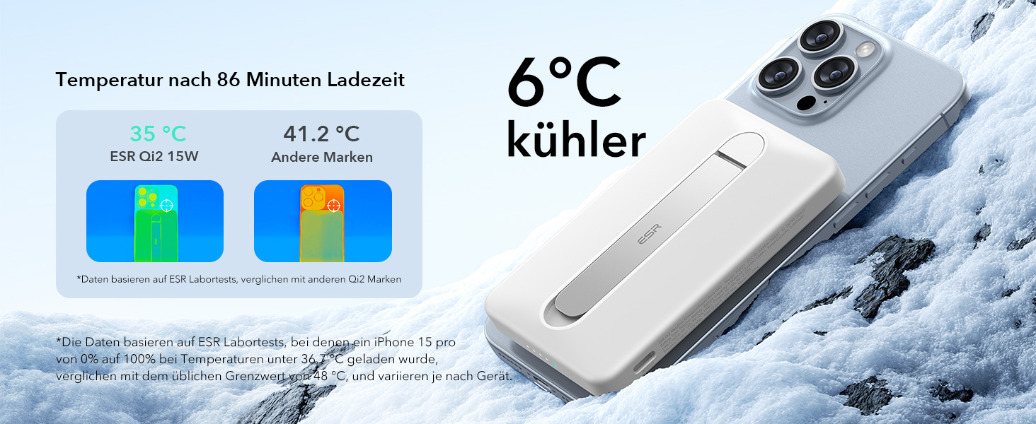 Power Bank ESR MagSafe QI2 з бездротовою магнітною зарядкою, 15W, 5000mAh, USB-C, білий (з підставкою)