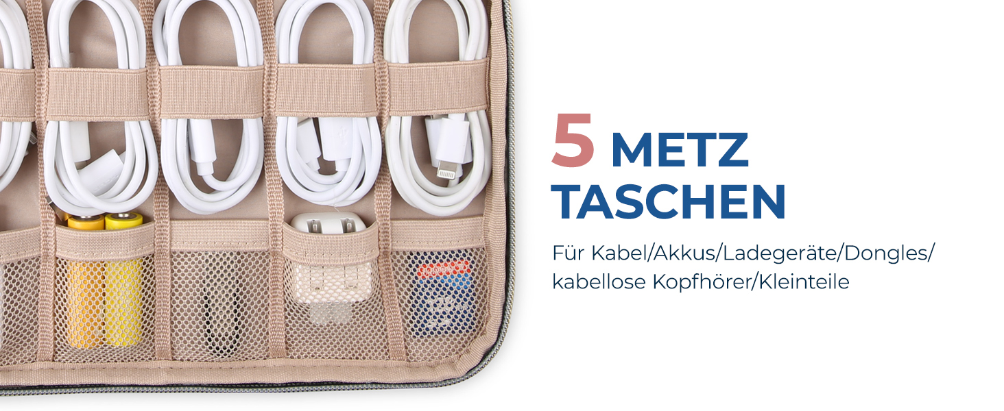 Органайзер для електроніки Bagsmart: рожевий кейс для кабелів, павербанку, USB-накопичувачів та SD-карт