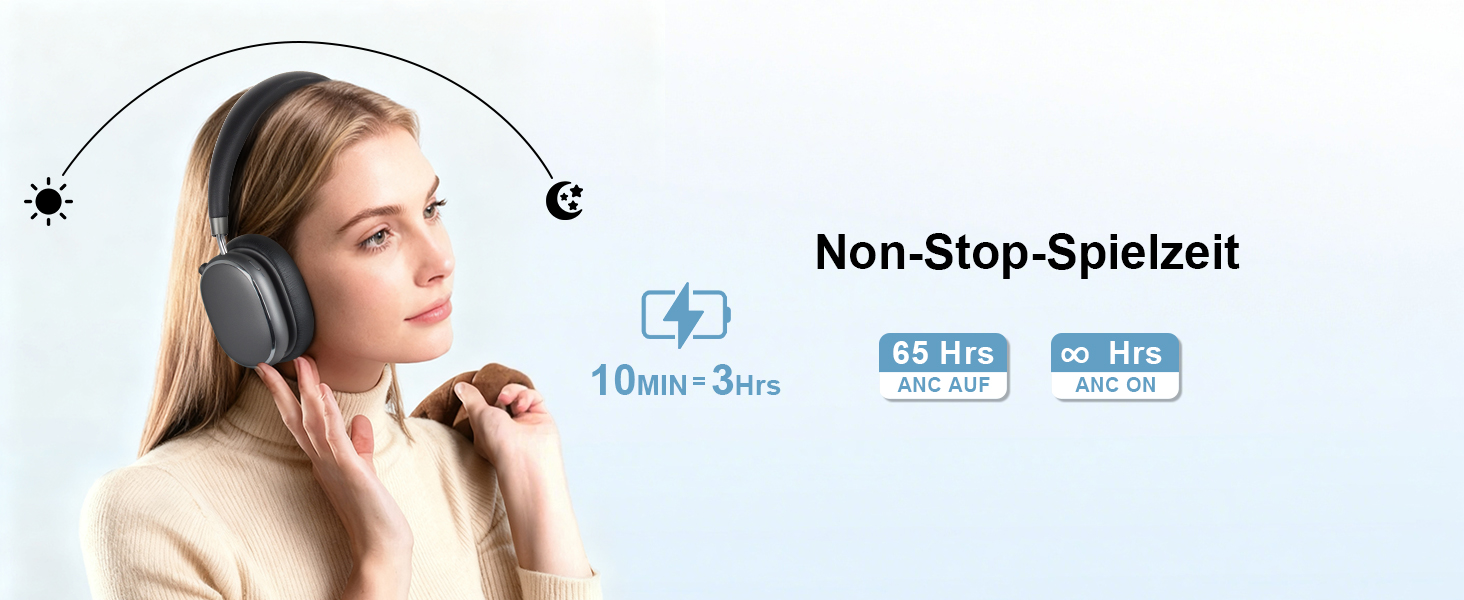 Навушники бездротові Bluetooth 6.0 NC95 з активним шумозаглушенням, регульованим колесом, 120+ годин роботи, персоналізація EQ через додаток, сірий