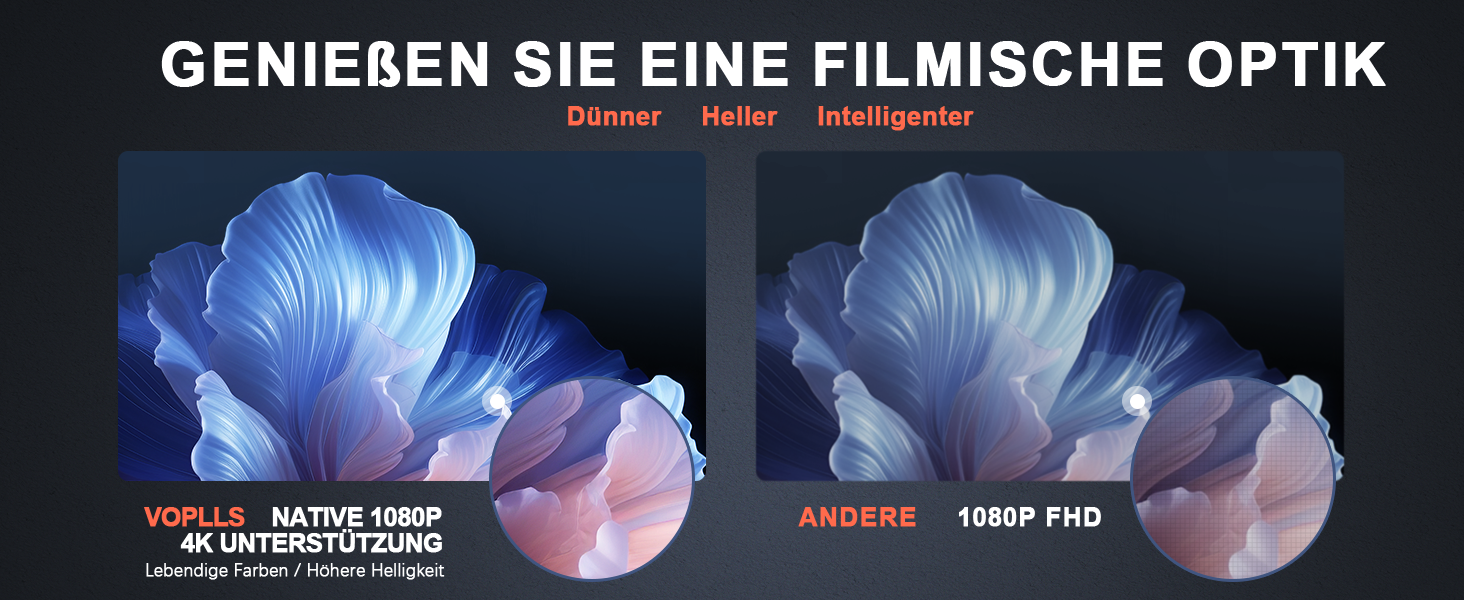 Проектор VOPLLS Mini Beamer 1080P Full HD 4K з автофокусом, корекцією трапецеїдальних спотворень, WiFi6, Bluetooth, 23000 люмен, 360° обертання, для домашнього кінотеатру та мобільних пристроїв