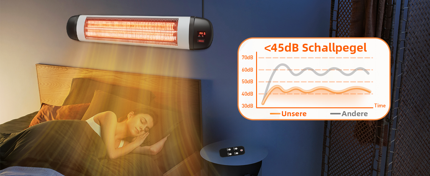 Інфрачервовий обігрівач для тераси Mursche 2500W з пультом керування. Електричний настінний обігрівач для вулиці, балкона, саду та тераси. 3 режими нагріву.