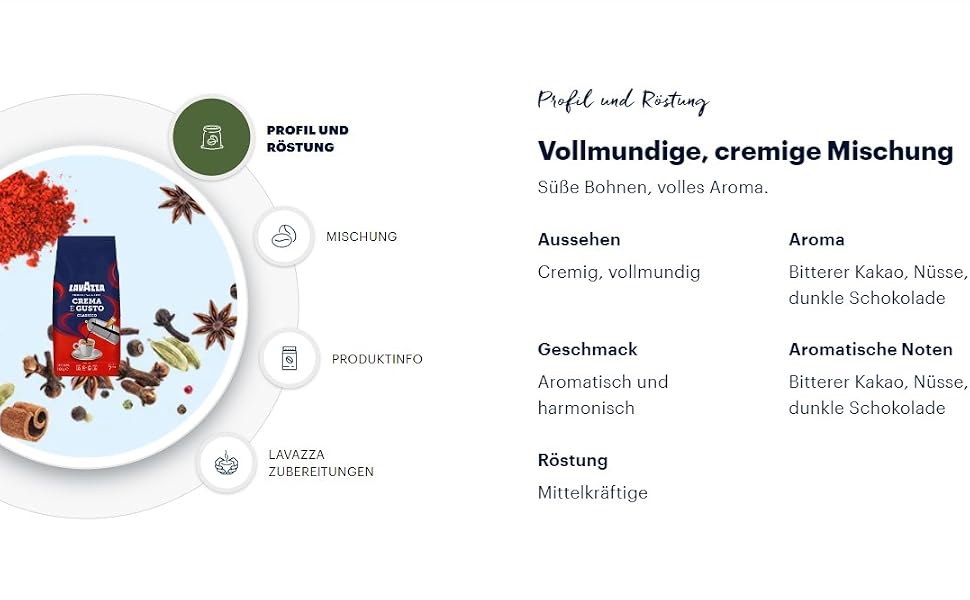 Кава в зернах Lavazza Crema e Gusto Classico, суміш арабіки та робусти, темне обсмажування, для еспресо-машин, 1 кг