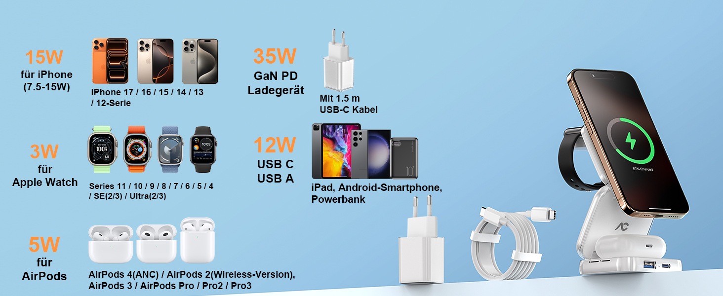 Зарядна станція 5 в 1 для iPhone з магнітним зарядним пристроєм, складний бездротовий зарядний пристрій для iPhone 17/16/15/14/13/12, AirPods Pro 3, Apple Watch S11/Ultra (Титан, Пісок пустелі)