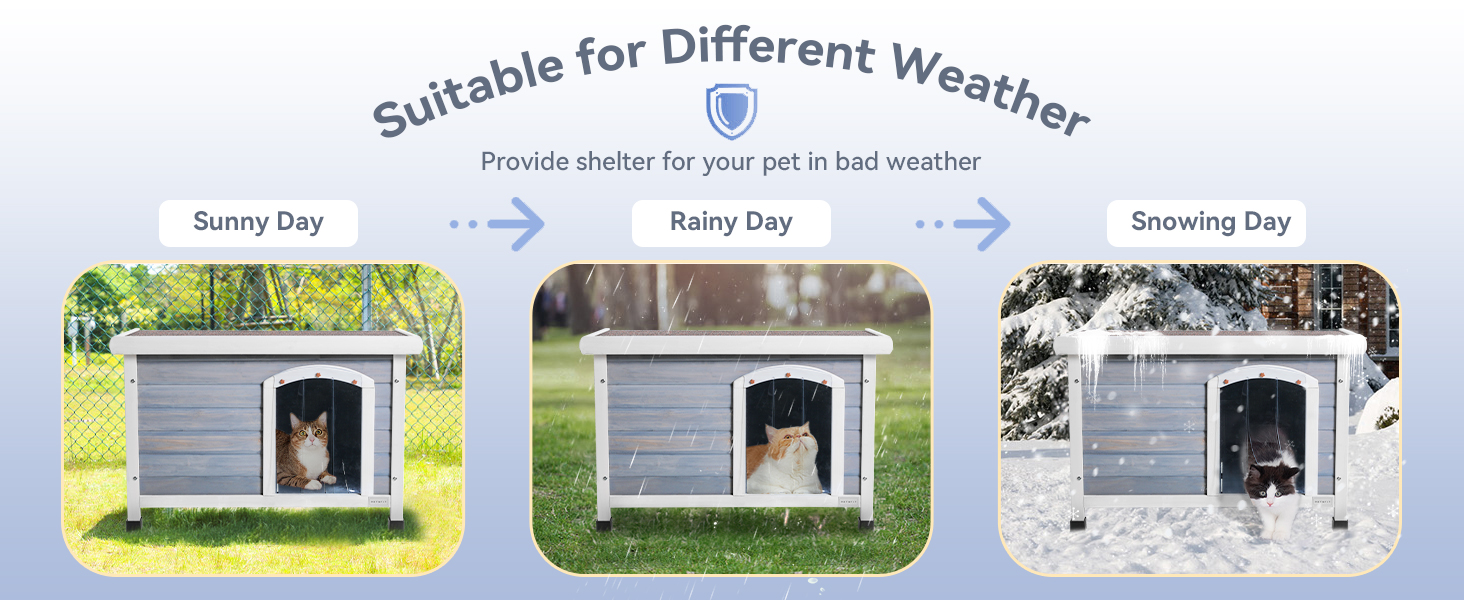 Будка для собак Petsfit, сіра, 78x53x58 см (S), з піднятим дном для зручного прибирання, ізольована, з похилим дахом