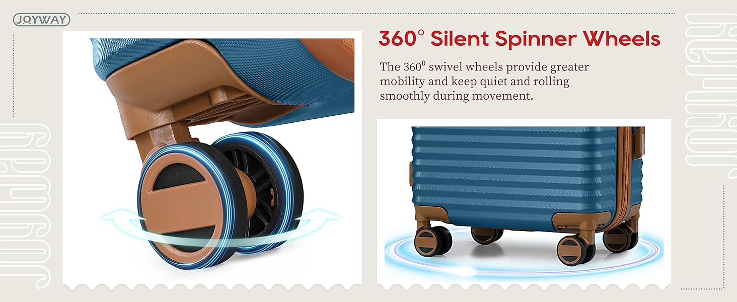 Чемодан Joyway ABS з розширенням, набір 4-х коліс та TSA-замком. В комплекті: сумка та косметичка (Блакитний, M)