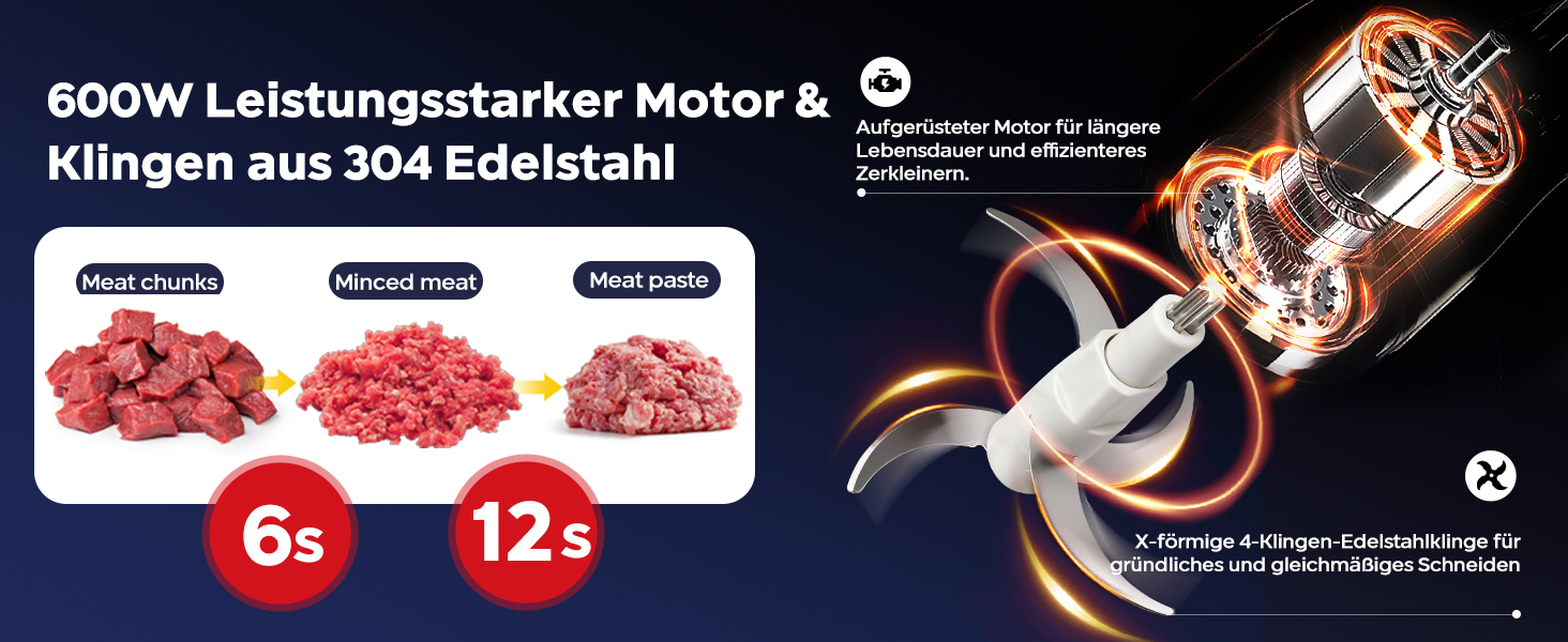 Електричний подрібнювач м'яса Bear 2L+1.8L з функцією м'ясоподрібнювача, 600W, 2 швидкості, зі скляною та нержавіючою сталлю, 4 леза, для м'яса, дитячого харчування, фруктів та овочів