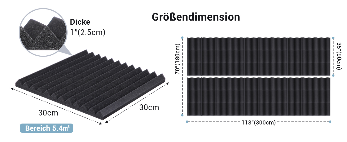 Акустичні пірамідні панелі Ohuhu для звукоізоляції, 60 шт, 30x30x2.5 см, шумопоглинаючий поролон для студії, подкастів та геймінгу (з клейкими стікерами)