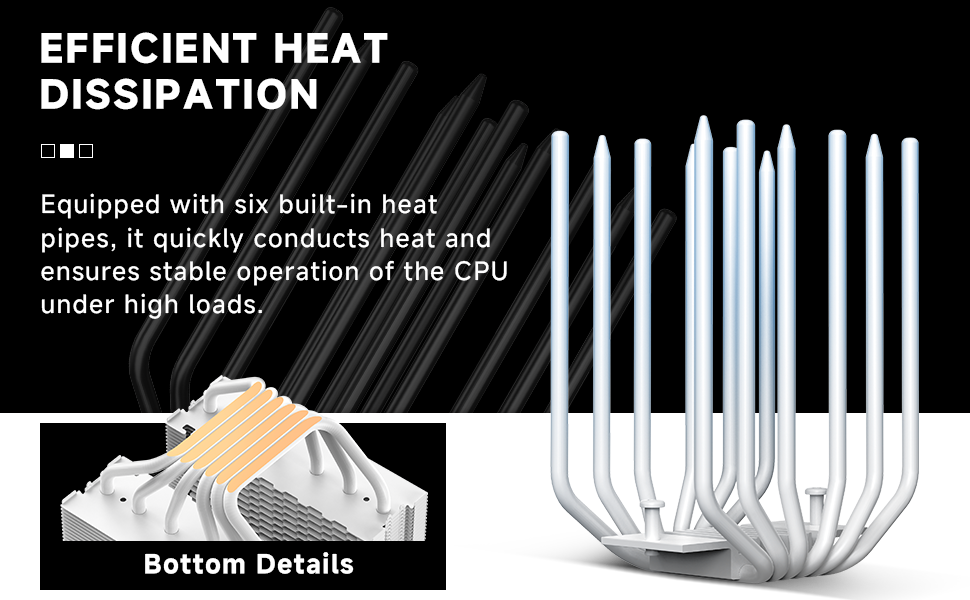 Система водяного охолодження CPU TZMRIT KF620 DGT з дисплеєм температури, 265W TDP, для Intel LGA 1700/1200/115X/1851/1366/2011 та AMD AM4/AM5