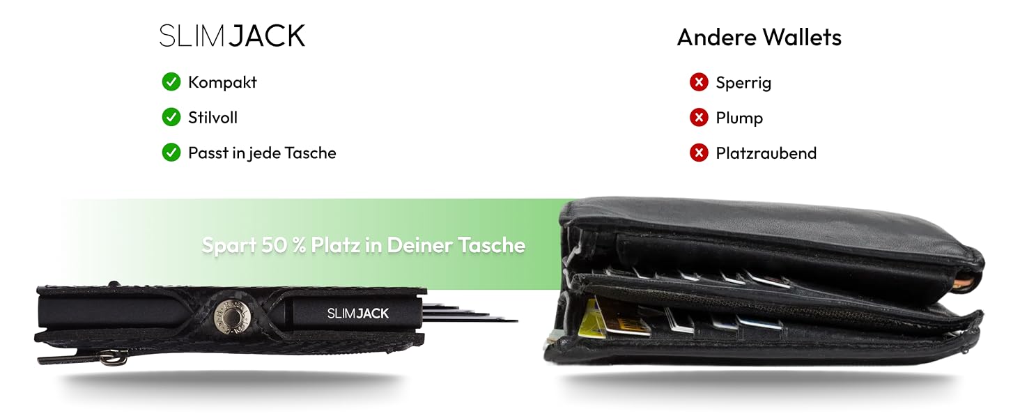 Slimjack Smart Wallet: RFID захист, алюмінієвий картхолдер для чоловіків (Carbon). Гаманець для карт та монет