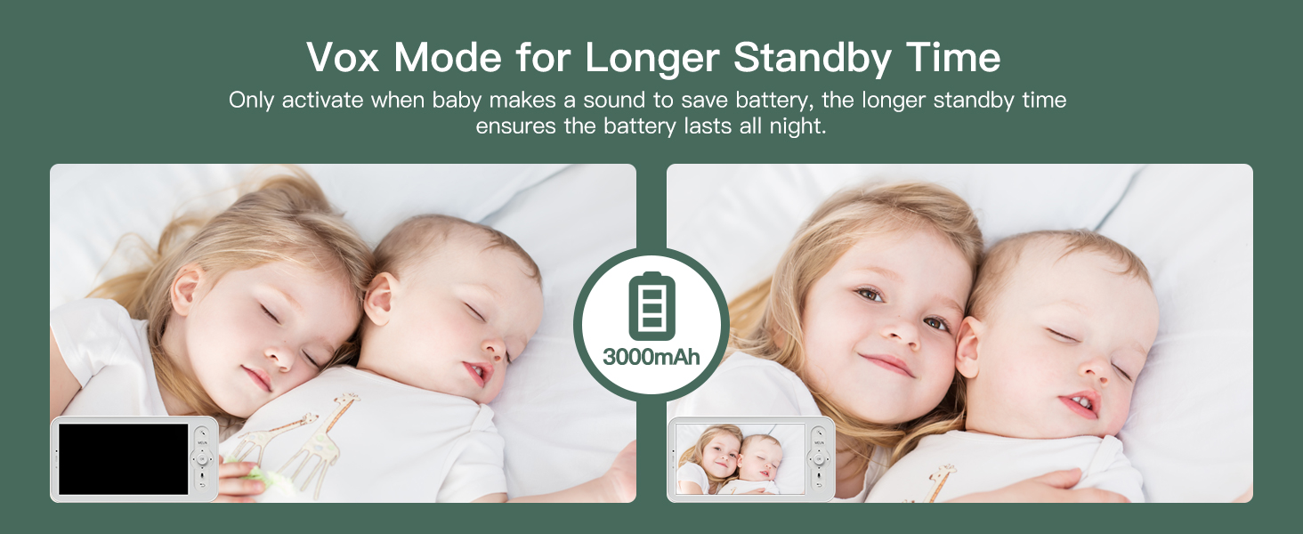 Дитячий відеомонітор Arenti з камерою та додатком, 5' дисплей, 1080P, PTZ, датчик температури, колискові, нічне бачення, 2-сторонній аудіо, VoX, автоматичне відстеження B2