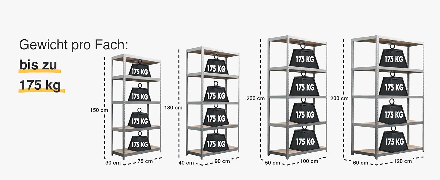 OfficeMarshal Heavy-Duty Shelving Unit - Black (150 x 75 x 30 cm)