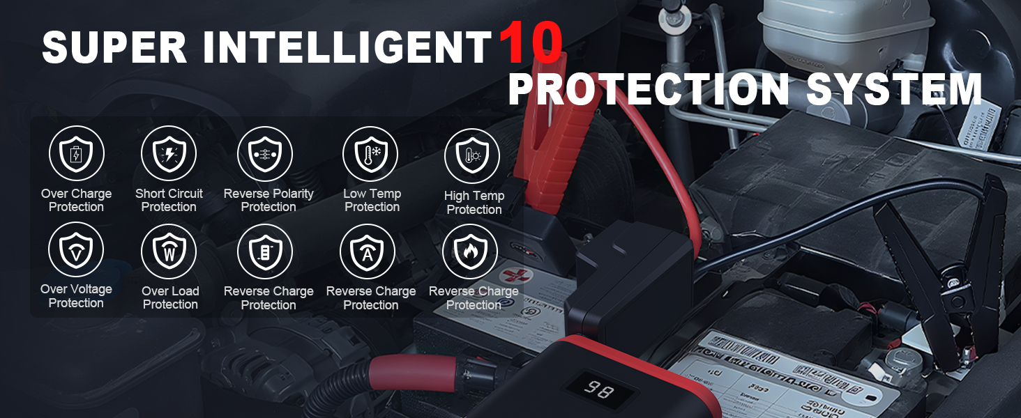 Powerbank для авто GREPRO Starthilfe: запуск 10L бензину/8L дизеля, LCD, LED ліхтарик