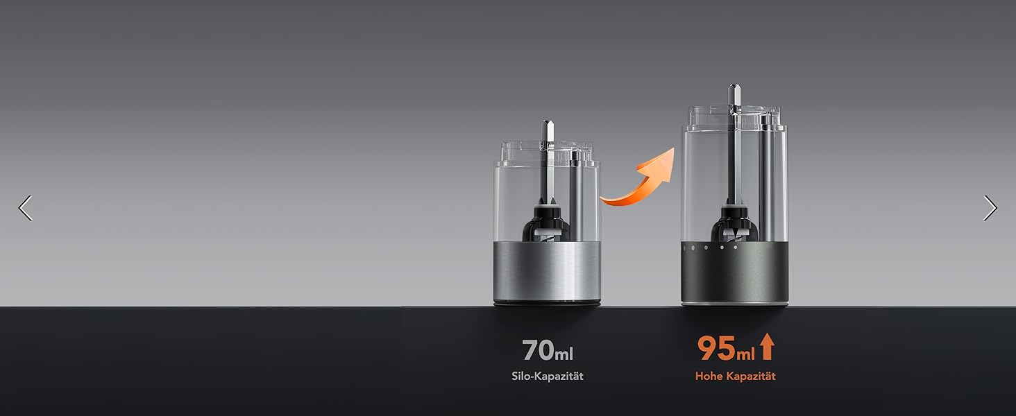 Електрична мельниця для солі та перцю FORLIM, USB-зарядка, регулювання помелу, 7 ступенів, 2 шт. (чорний+білий)