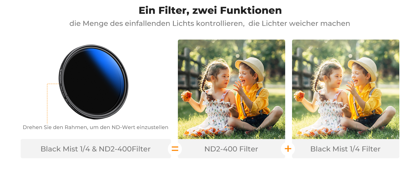 Фільтр K&F CONCEPT 77mm 2-в-1: Black Mist 1/4 та ND2-ND400 з багатошаровим покриттям (Nano-Klear)