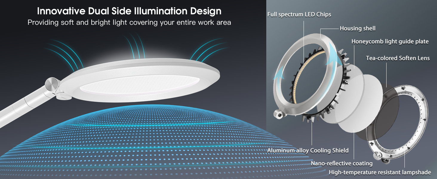 LED лампа настільна з денним світлом для відеоконференцій, офісна лампа з підставкою, регульована з 4 режимами кольору, 18W світло для відео, захищає очі, підходить для дому та офісу, матовий білий