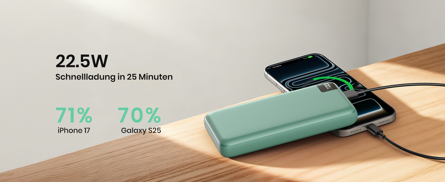 Power Bank A ADDTOP 20000mAh 22.5W: Зовнішній акумулятор для телефону з USB-C, портативний зарядний пристрій 4-в-1, зелений