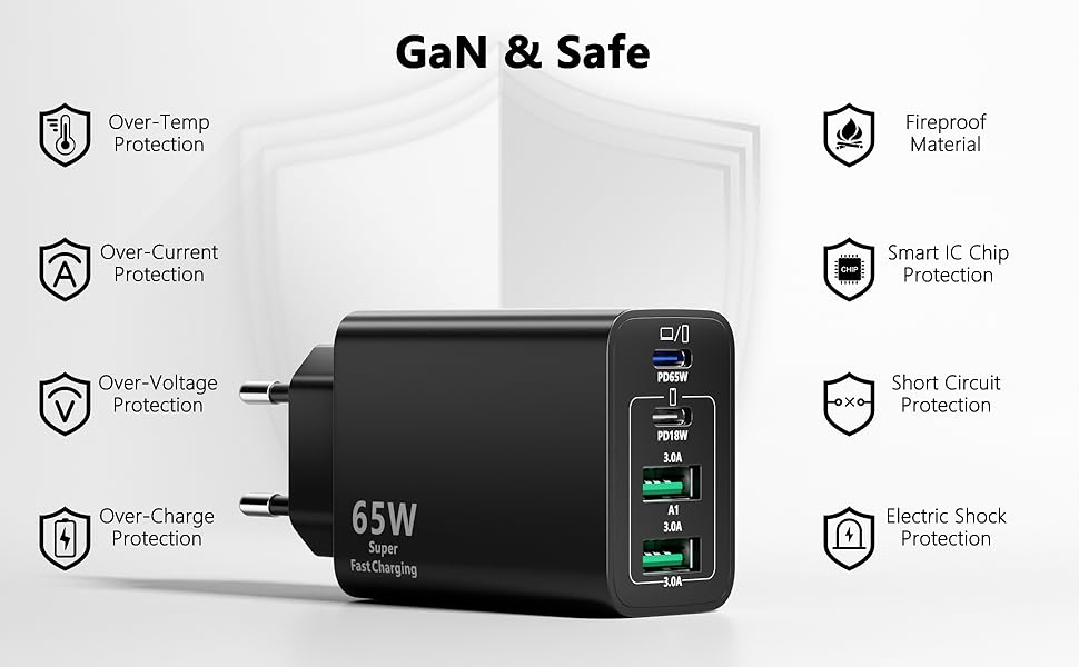 Зарядний пристрій USB-C 65W з кабелем, GaN 4-порти, швидка зарядка для MacBook, iPad, iPhone 15/16 Pro Max, Samsung Galaxy S23/S24 (2м USB-C - USB-C, чорний)