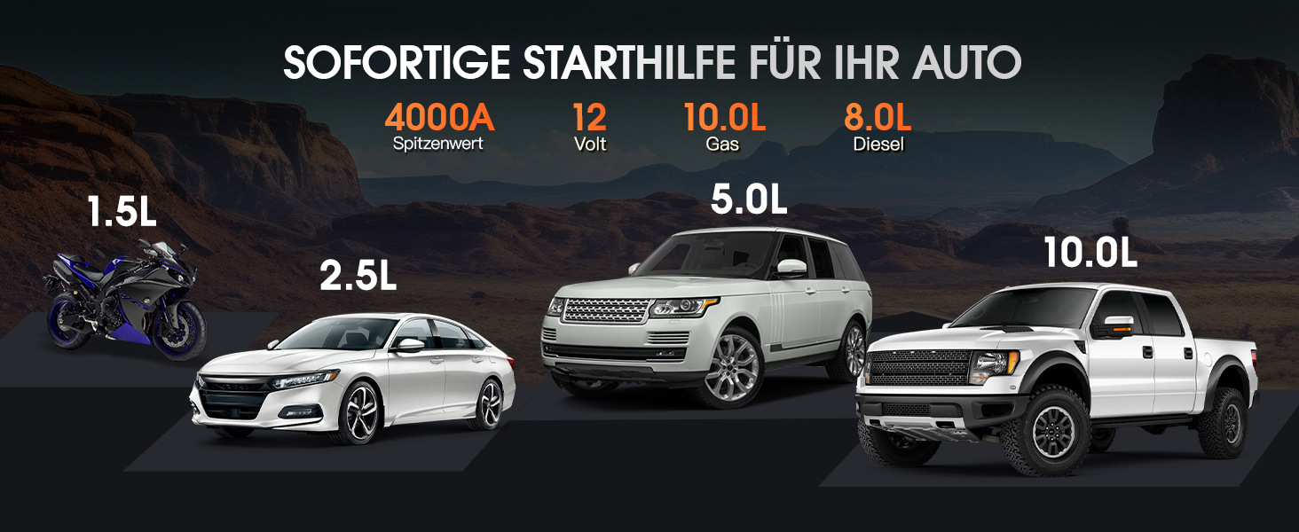 Powerbank з компресором Lucklike для авто, 4000A, LED-ліхтарик, бустер для 10.0л бензинових та 8.0л дизельних двигунів, підходить для SUV, мотоциклів та газонокосарок