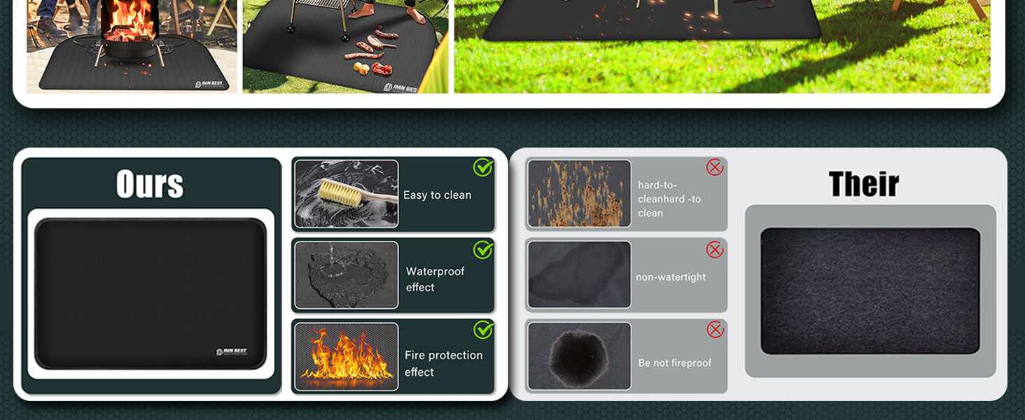 Стійка до вогню килимок для гриля, складана захисна підстилка для BBQ, силіконовий килимок з скловолокна, водонепроникний, 150x100 см