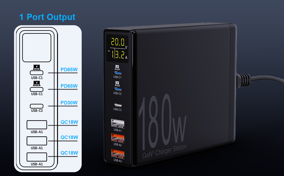 Зарядний пристрій USB 6 портів з LCD екраном, GaN швидка зарядка USB-C, сумісний з MacBook, iPad, iPhone 16/15/14/Pro/Max, Samsung Galaxy S23 (Чорний)