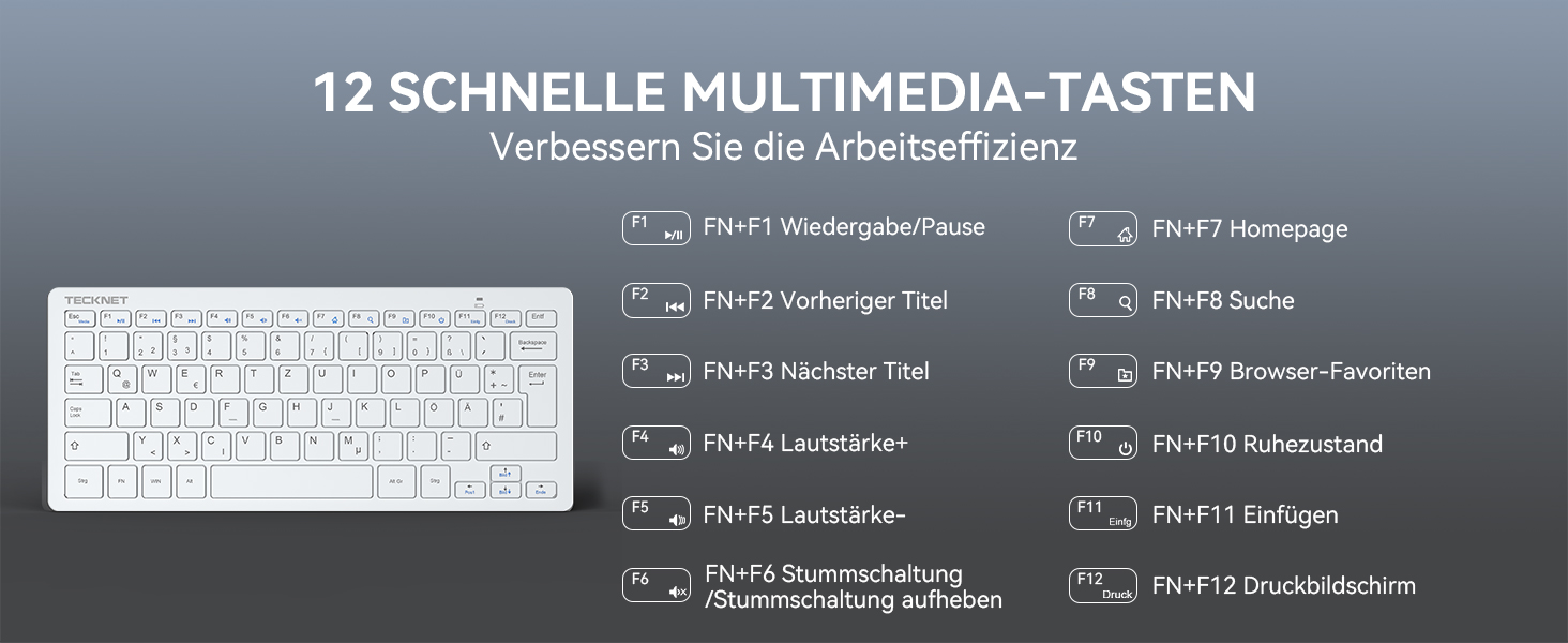 TECKNET Бездротовий комплект клавіатури та миші, QWERTZ, 2.4 GHz, 15м, тиха клавіатура та миша для ПК, ноутбука, Smart TV, білий