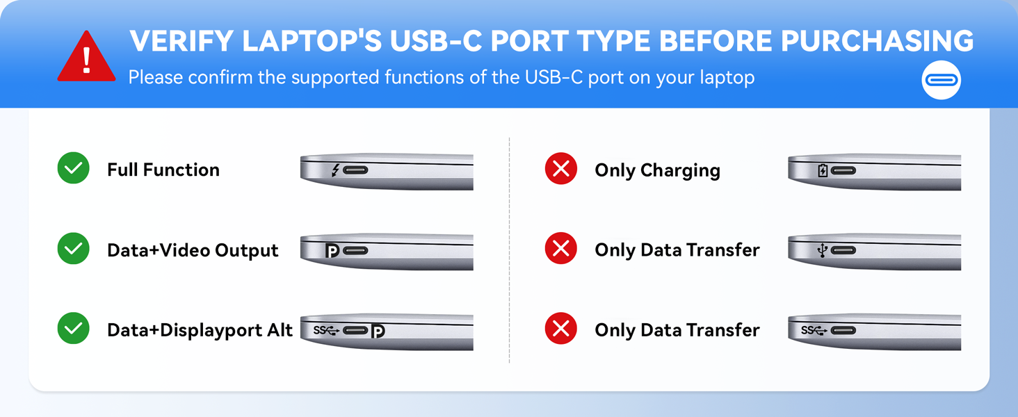 Док-станція USB-C для ноутбука з підтримкою 2 моніторів, 8 в 1: HDMI, DisplayPort, Ethernet, PD 100W, USB 3.0, сумісна з Dell, HP