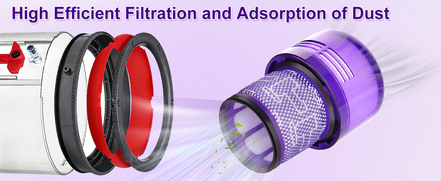 Фільтр HEPA для пилососа Dyson V11/V15 Torque Drive Animal (комплект 2 шт.) - миючий, змінний #DY-970013-02