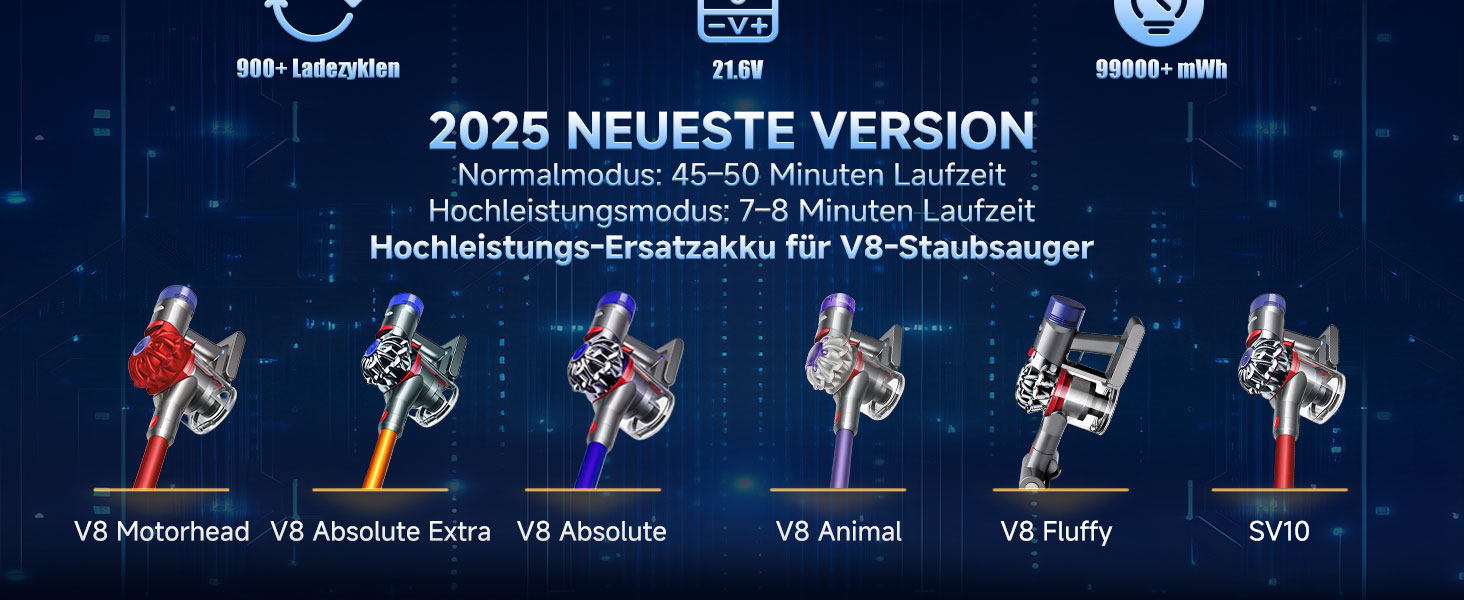 Акумулятор для пилососа Dyson V8 (V8 Absolute/Animal/Motorhead/Fluffy) з карбоновим волокном + 5 фільтрів + гвинти