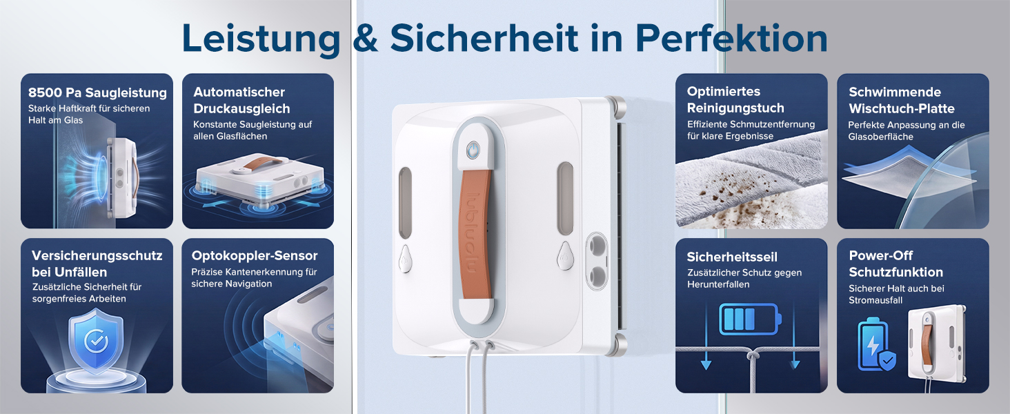 Робот-мийник вікон Lubluelu з ШІ-навігацією, 8 кПа, подвійне розпилення, 80 мл, безпека 8-в-1, для вікон, дзеркал та плитки (білий)
