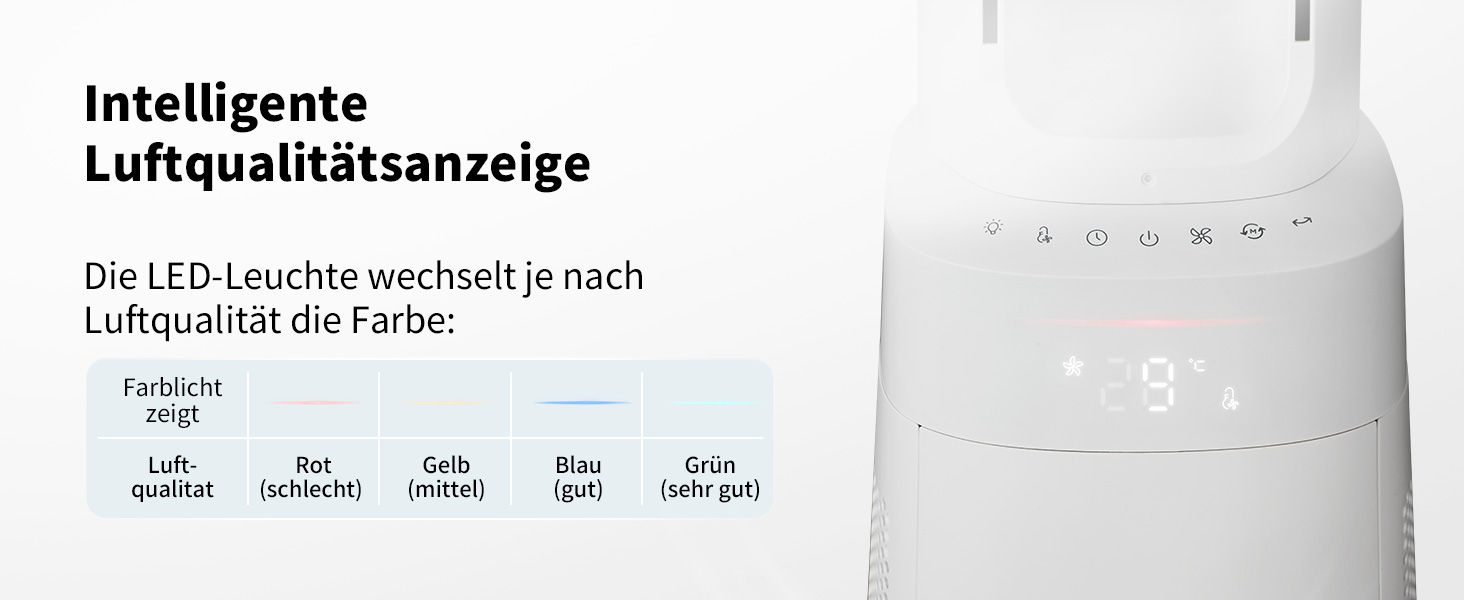 Турбовентилятор Aeco AirX Guard 2-в-1 з очищувачем повітря HEPA H13. Тиха робота 38dB, 10 швидкостей, 3 режими, осциляція 60°, таймер 12h, LED дисплей, пульт ДУ.