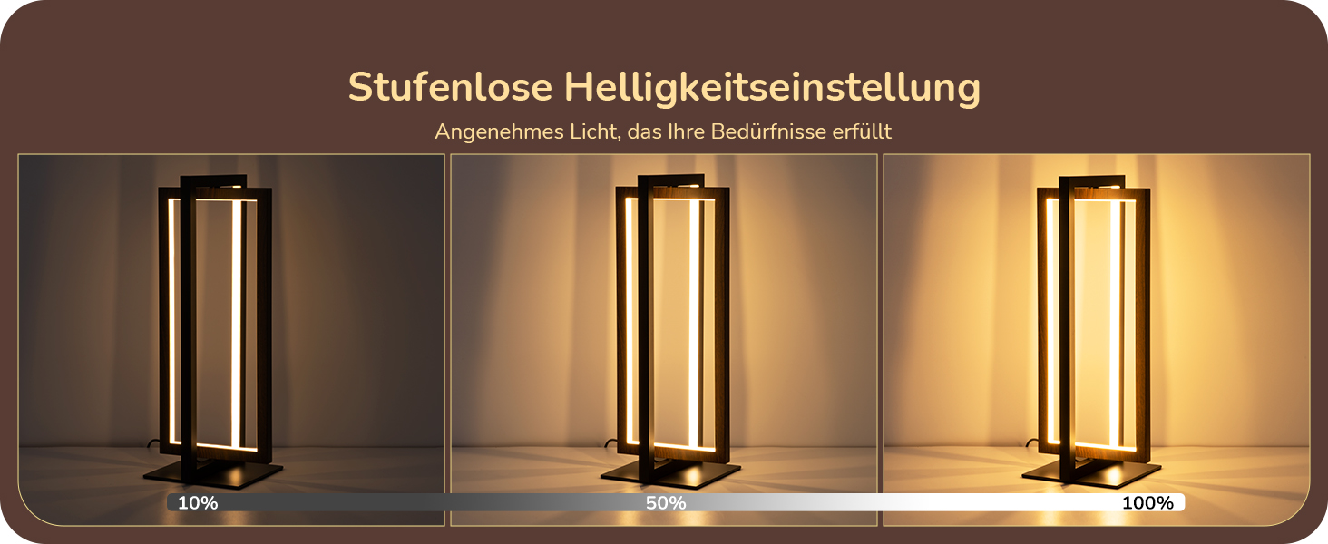 LED настільна лампа EDISHINE з дерева, торкання, регулювання яскравості та функція пам'яті, 3 колірні температури, 350 люмен, сучасна лампа для вітальні, офісу, подарунок (горіх, сучасний стиль)