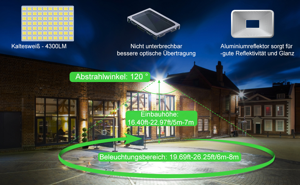 LED прожектор CLY для вулиці 50W, 2 шт, 4300 Лм, холодне біле світло 6500K, IP66, водонепроникний, для двору, гаража, саду