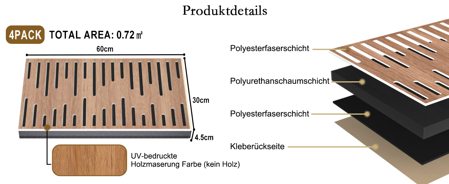 Акустичні панелі JBER для звукоізоляції стін, самоклеючі плити з імітацією горіха (4 шт), 60×30×4.5 см, тришарові декоративні панелі для студії звукозапису