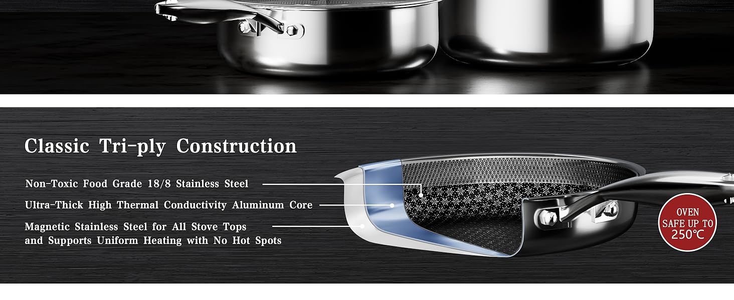 Набір посуду RIOVARM з індукційним дном (14 предметів): каструлі, сковороди, кришки, лопатка. Покриття з граніту, антипригарне, PFOA Free