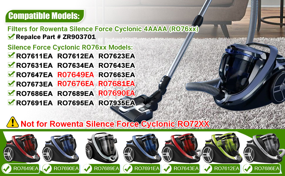 Фільтри Rebirthcare для пилососів Rowenta Silence Force Cyclonic (ZR903701, RO76xx)